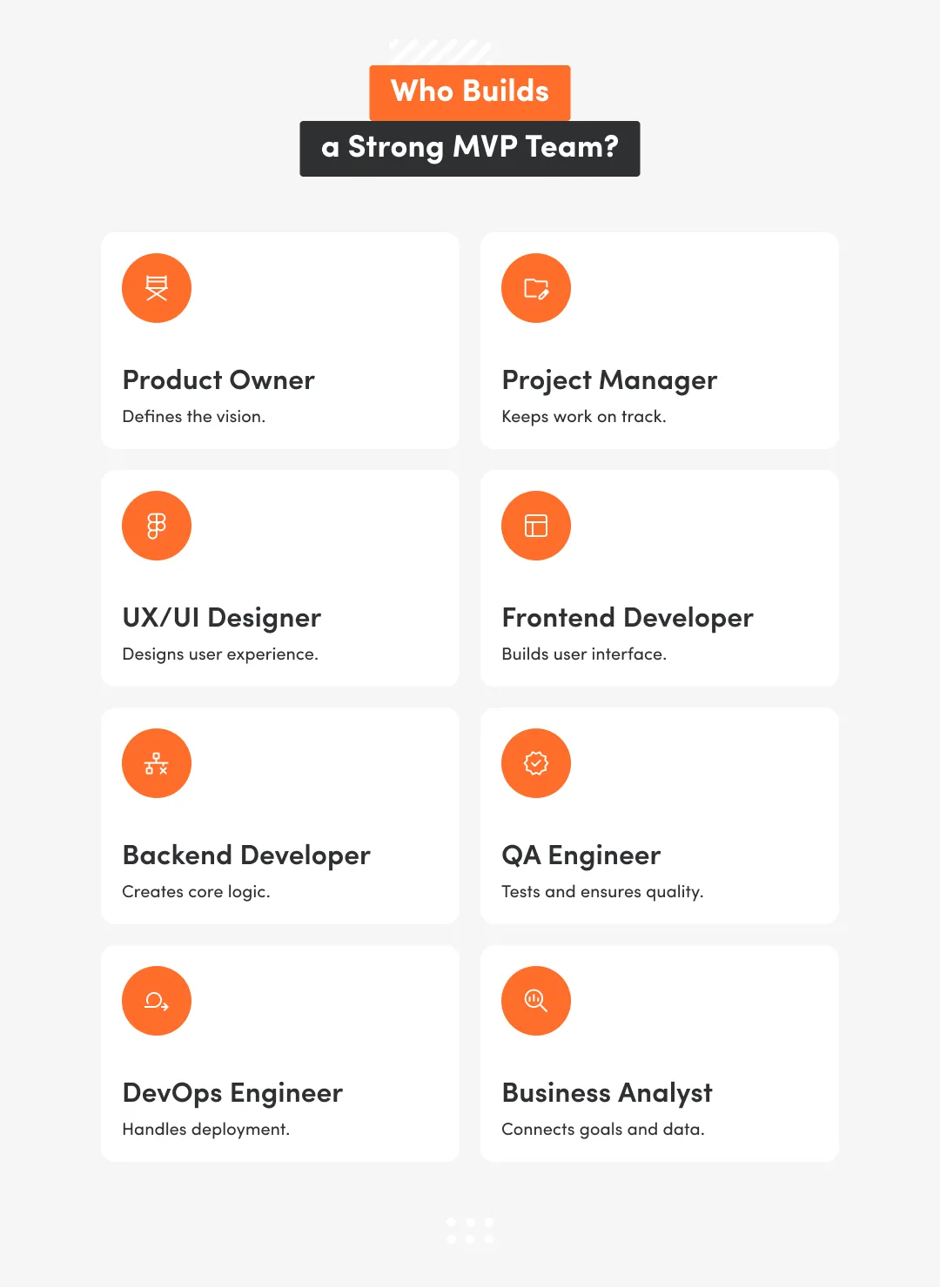 Key Roles In An Mvp Team
