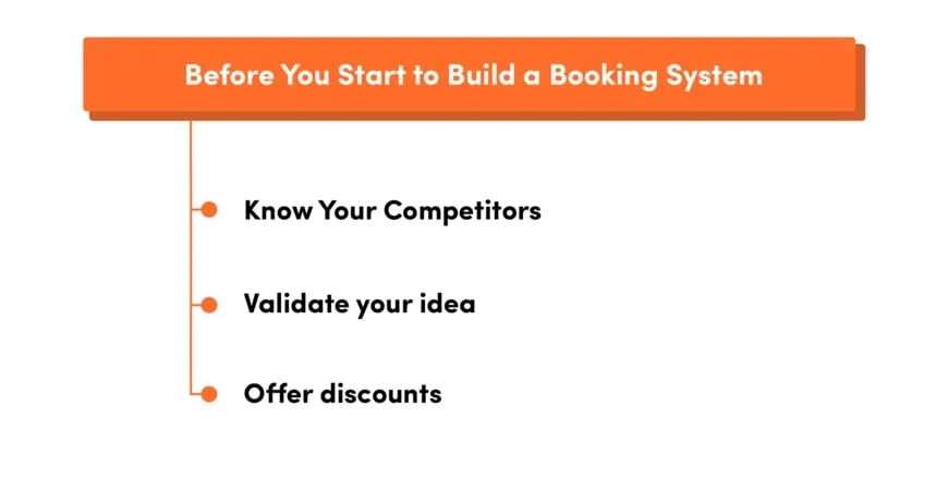 Step by step guide: Before You Start to Build a Booking System