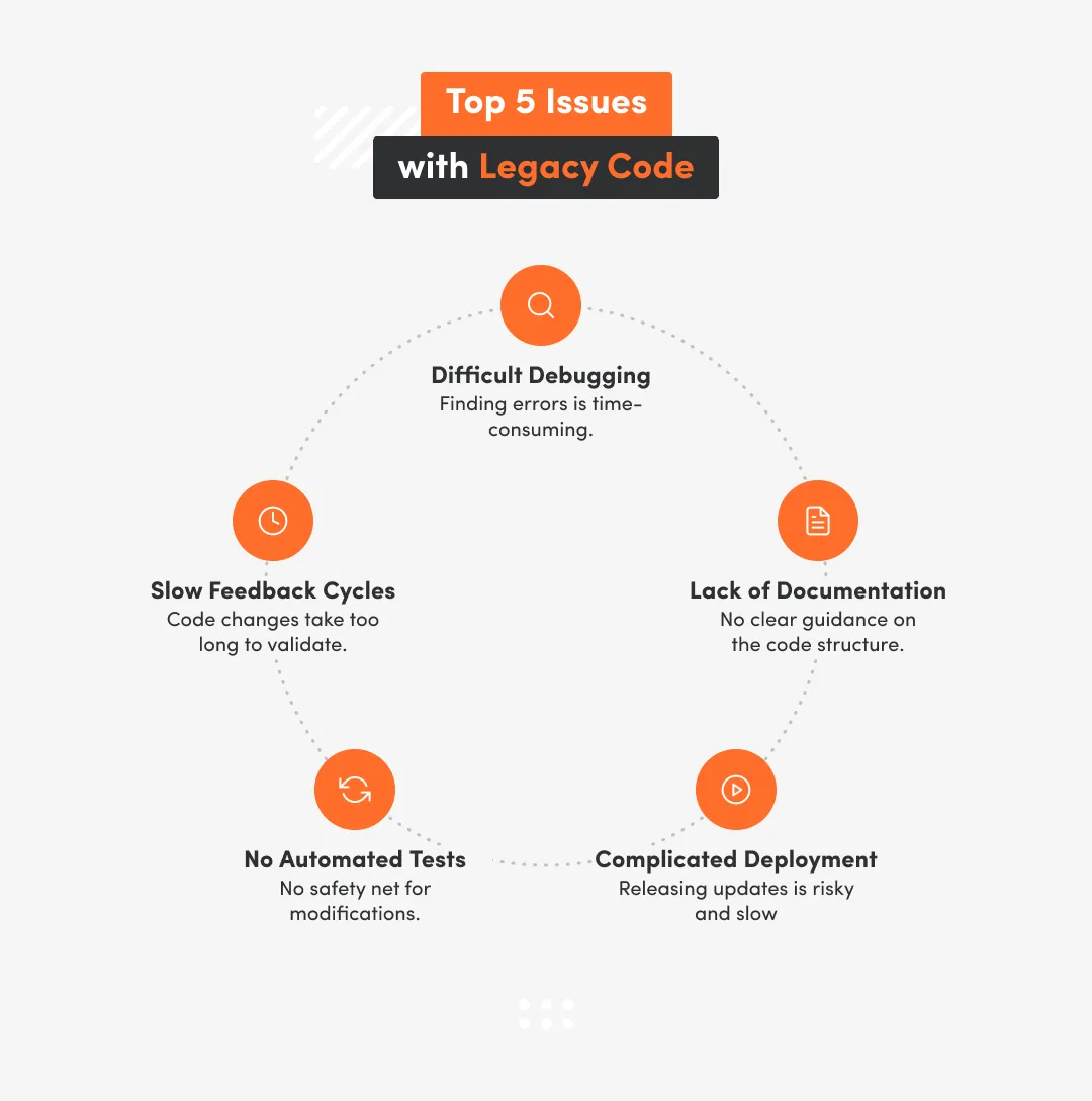 Top 5 issues with legacy code