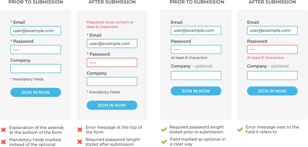 Registration Form Design Best Practices