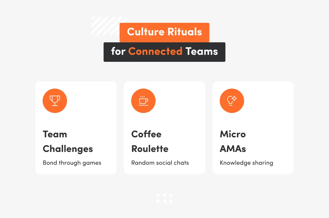 Infographic about culture rituals for connected teams