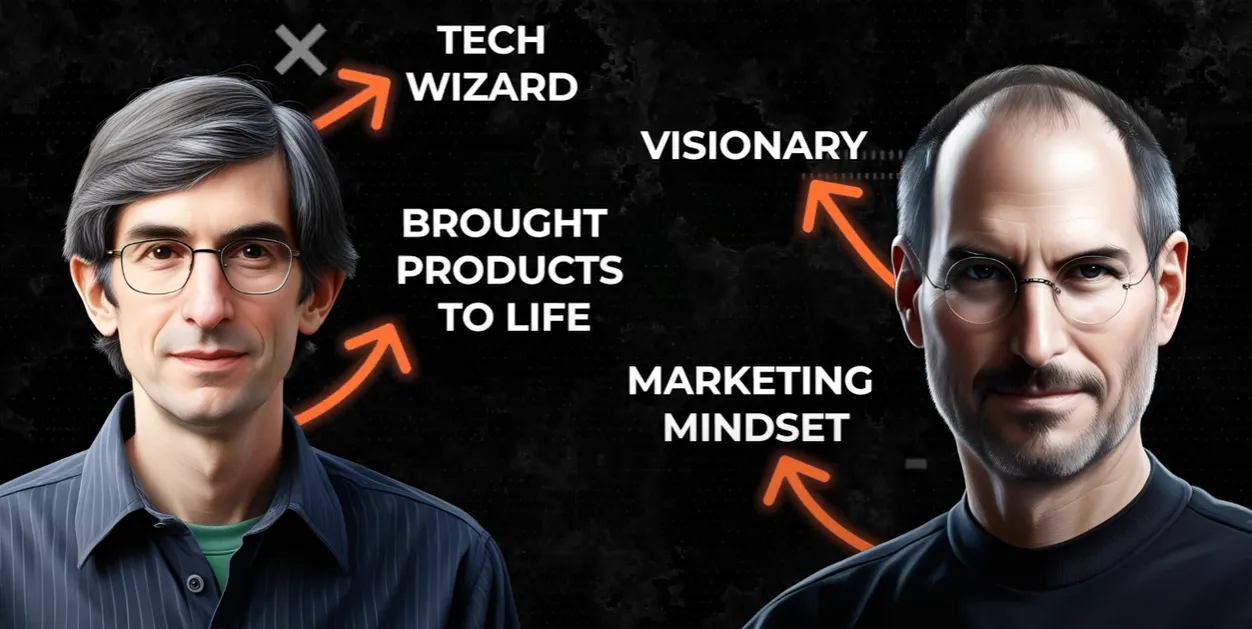 Image shows Steve Jobs which is like visionary while wak was the tech wizard