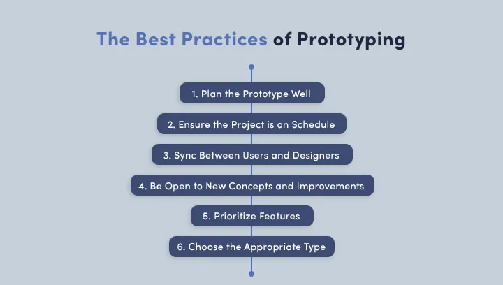 3 Advantages of Proof of Concept