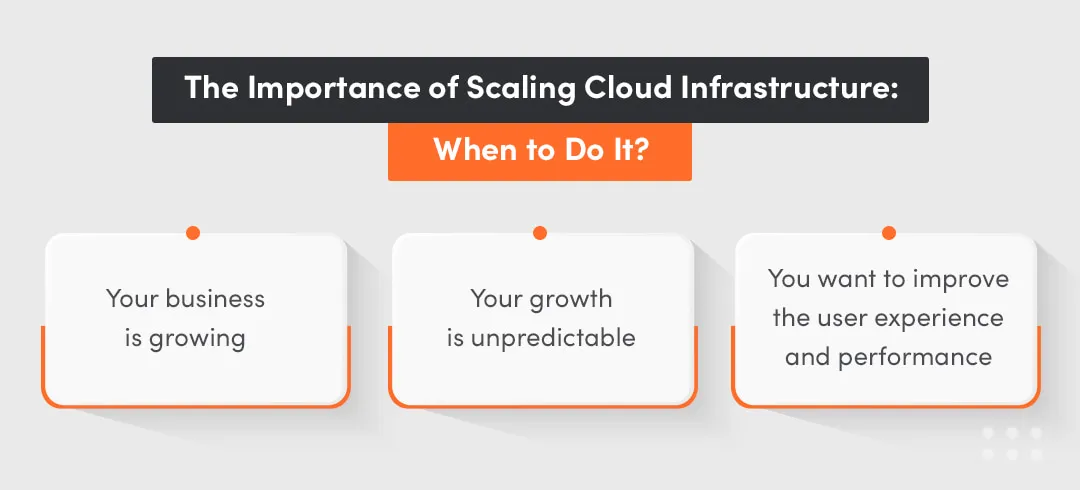 cloud computing and multi-cloud environments - importance of cloud scalability