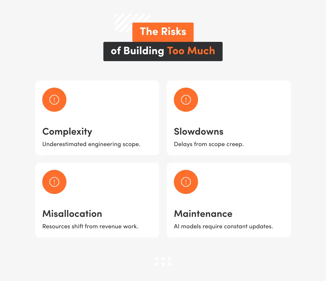 white inphogprahic with the risks of building too much