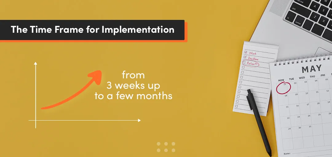 how long does it take to implement game like elements