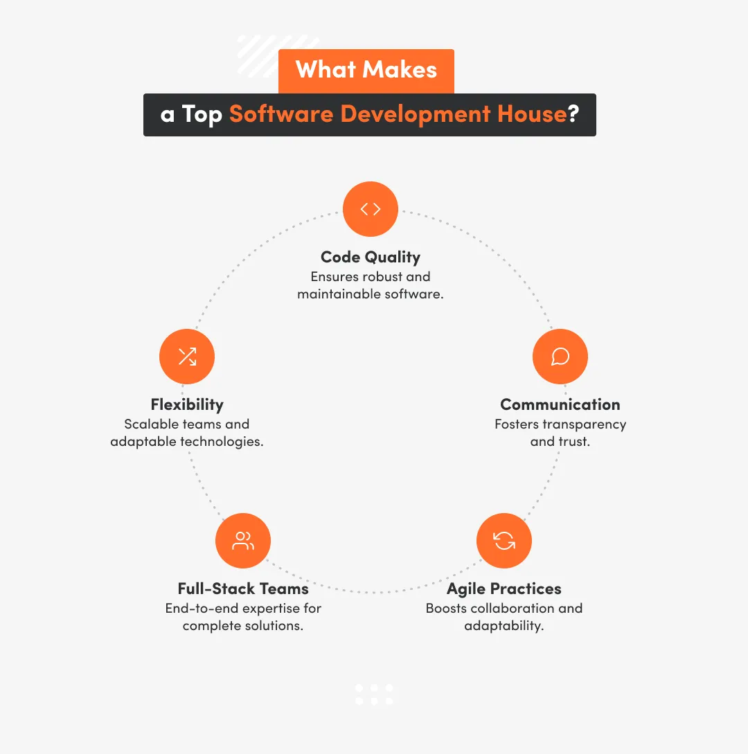 What makes a top SDH?