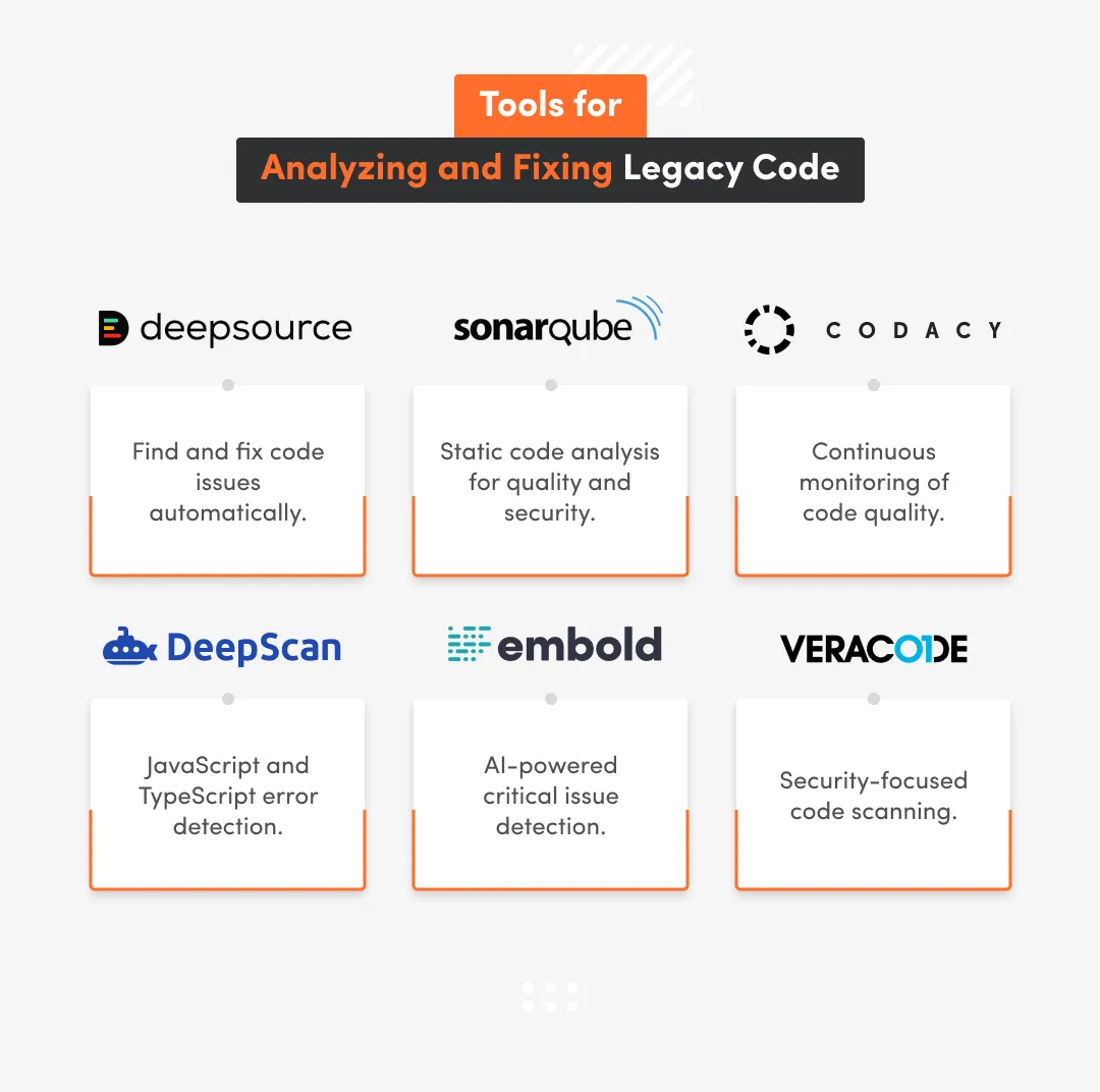 Tools for analyzing and fixing legacy code