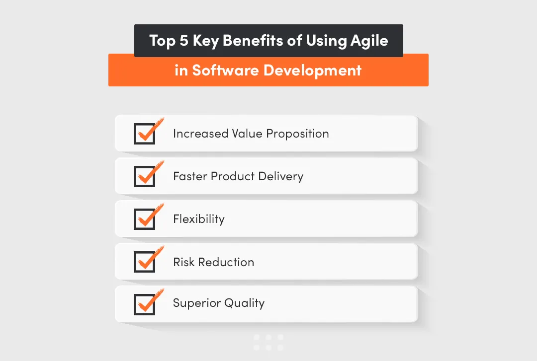 5 key benefits of using agile in software development like increased value propositions, faster product delivery, flexibility, risk reduction and superior quality