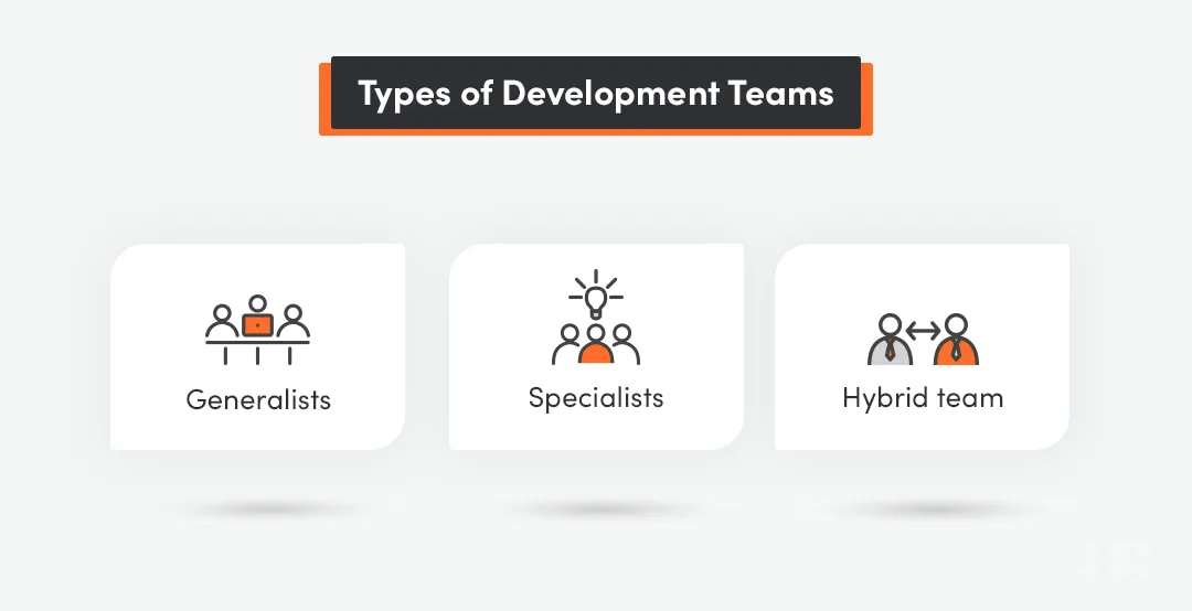 Build a agile software development team with 3 types of team building methods