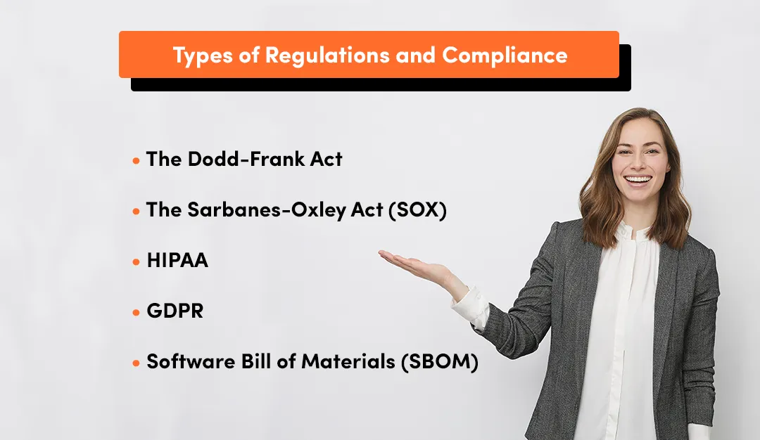 Dodd-Frank Act, SOX, HIPAA, GDPR, SBOM, compliance