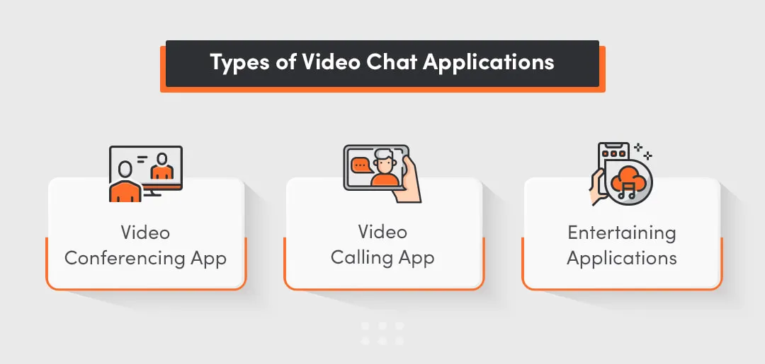 Build a collaboration application from scratch, step 1 build a collaboration tool mvp, step 2 build your development team, step 3 decide on a tech stack and step 4 consider UX and UI design