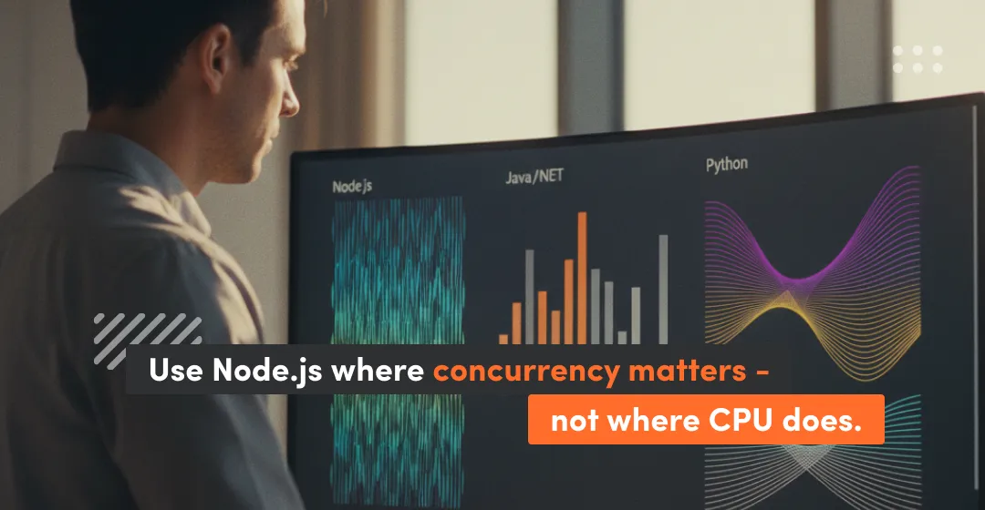 A developer analyzing performance charts comparing Node.js, Java/.NET, and Python to illustrate why Node.js excels at high-concurrency I/O-bound workloads but underperforms in heavy CPU-bound computation.
