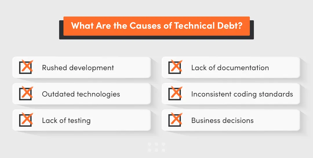 Avoid growing technical debt to not increase development cost by knowing what causes it