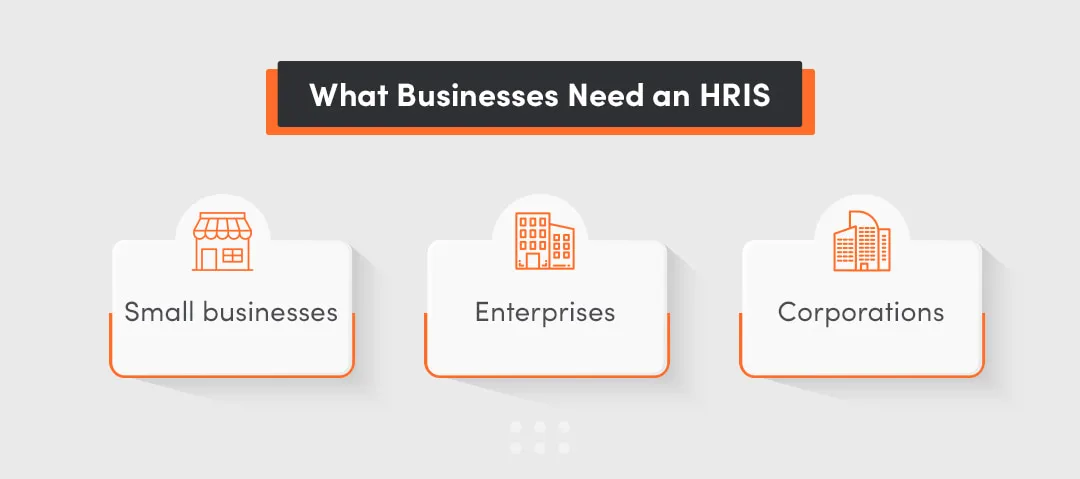 What businesses need HRIS software and how they can improve their flow with good HRIS systems?