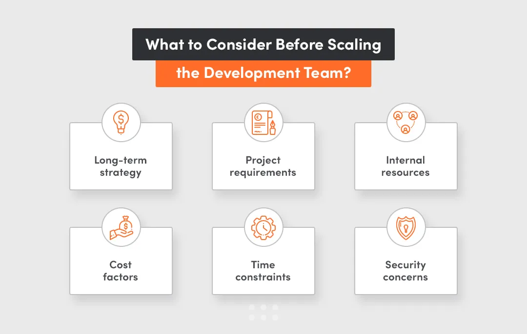 what to consider before hiring in-house specialists from global pool or additional outsourcing team to save money