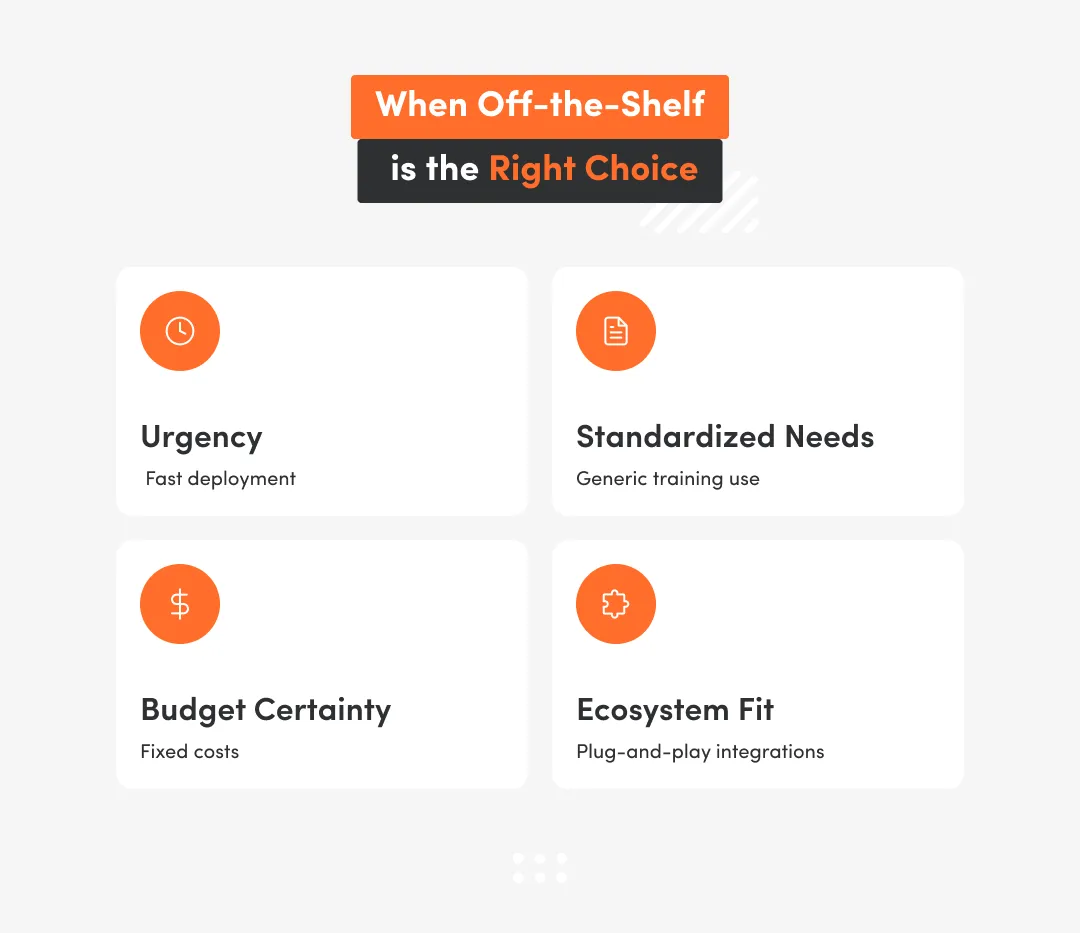 4 reasons when of the shelf is the right choice