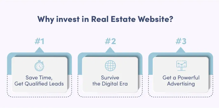 Why invest in real estate app development