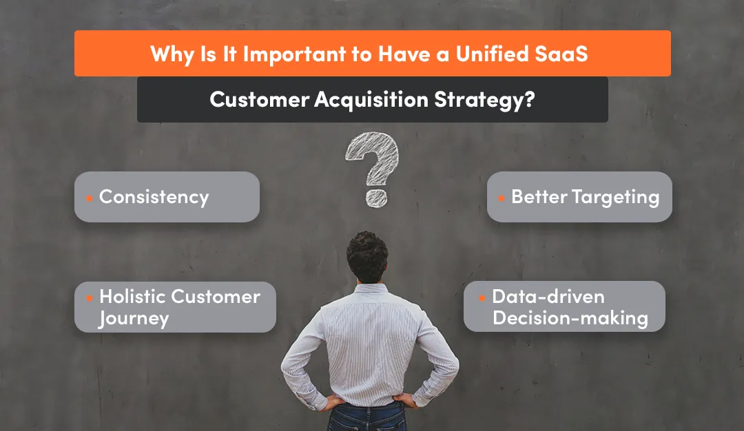 importance of customer acquisition strategy to get paying customers through correct marketing strategy