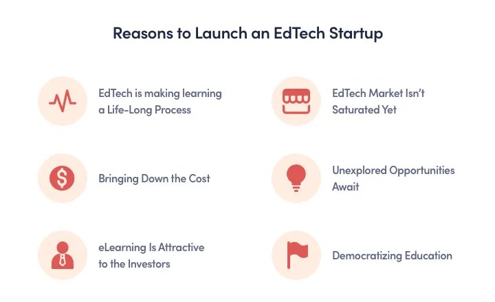 Reasons to launch an EdTech startup for online training and professional education
