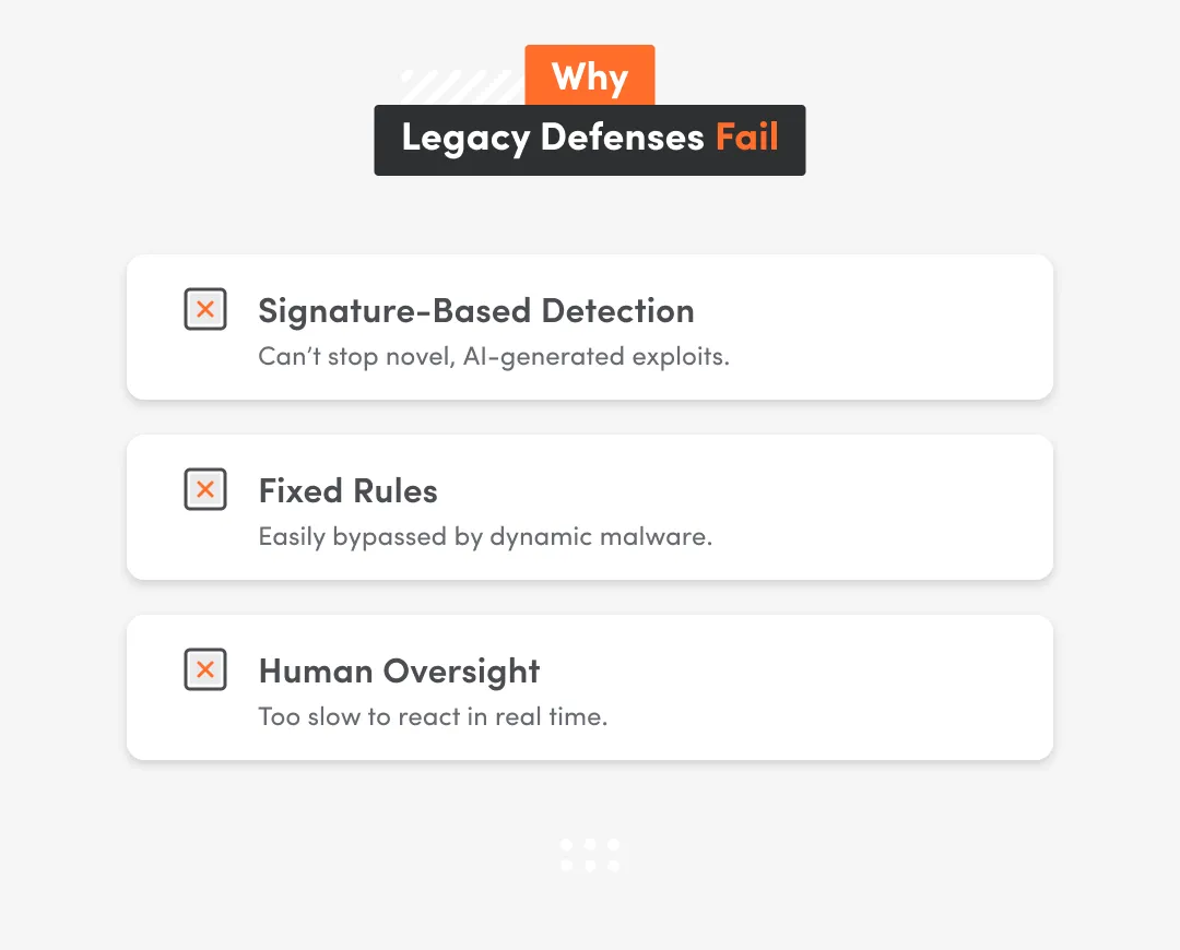 White inphographic with why legacy defenses fail
