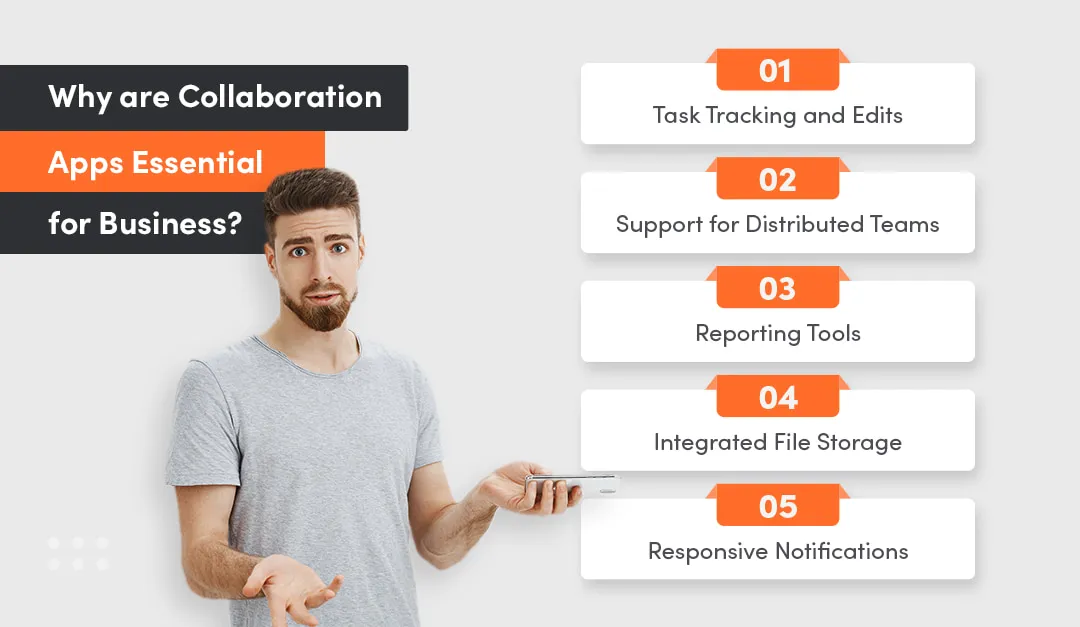 collaborative software development for business - key features of collaboration apps