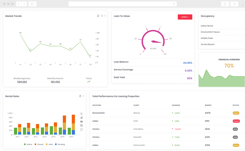 Big Data ETL - screen