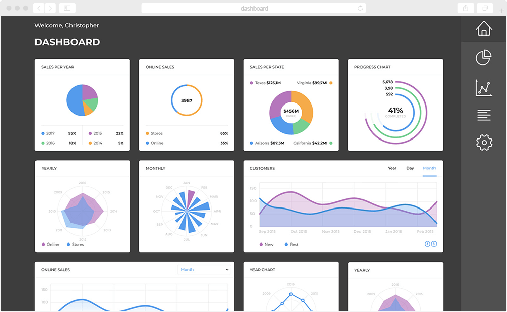 Data-driven innovation in marketing services
