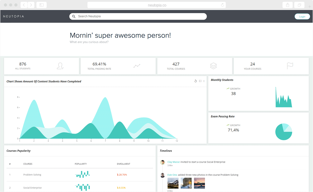 Neutopia - screen